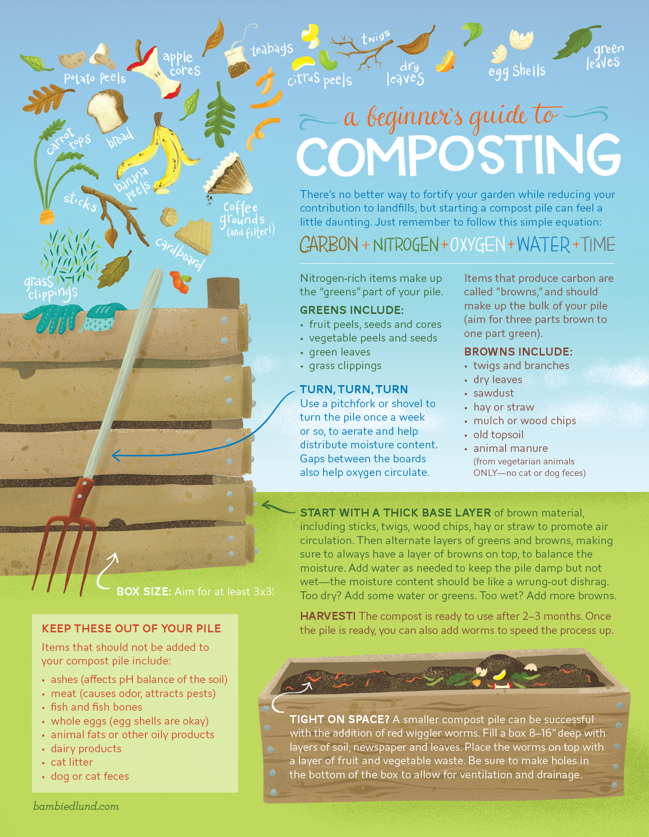 A Beginner's Guide To Composting | Edible Sarasota